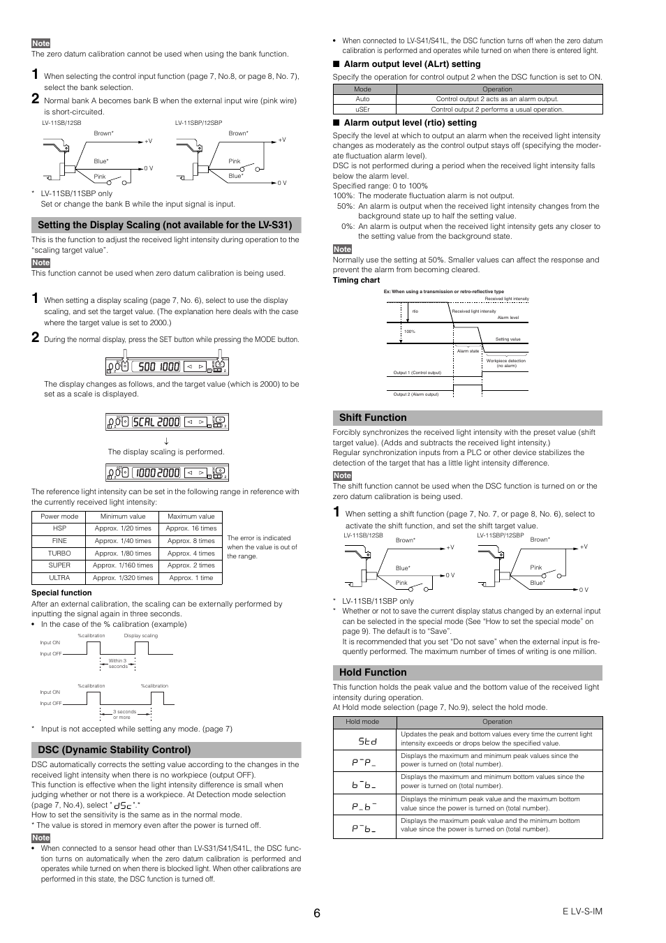 Dsc (dynamic stability control), Shift function, Hold function | KEYENCE LV-SB User Manual | Page 6 / 12