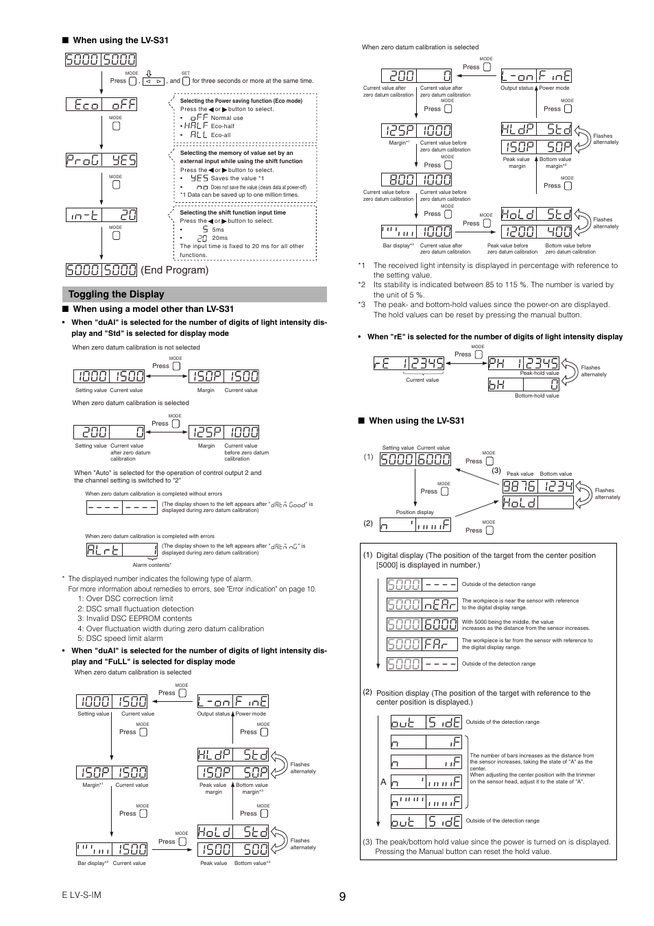 Toggling the display, End program), E lv-s-im ■ when using the lv-s31 | When using a model other than lv-s31, When using the lv-s31 | KEYENCE LV-SB User Manual | Page 9 / 12