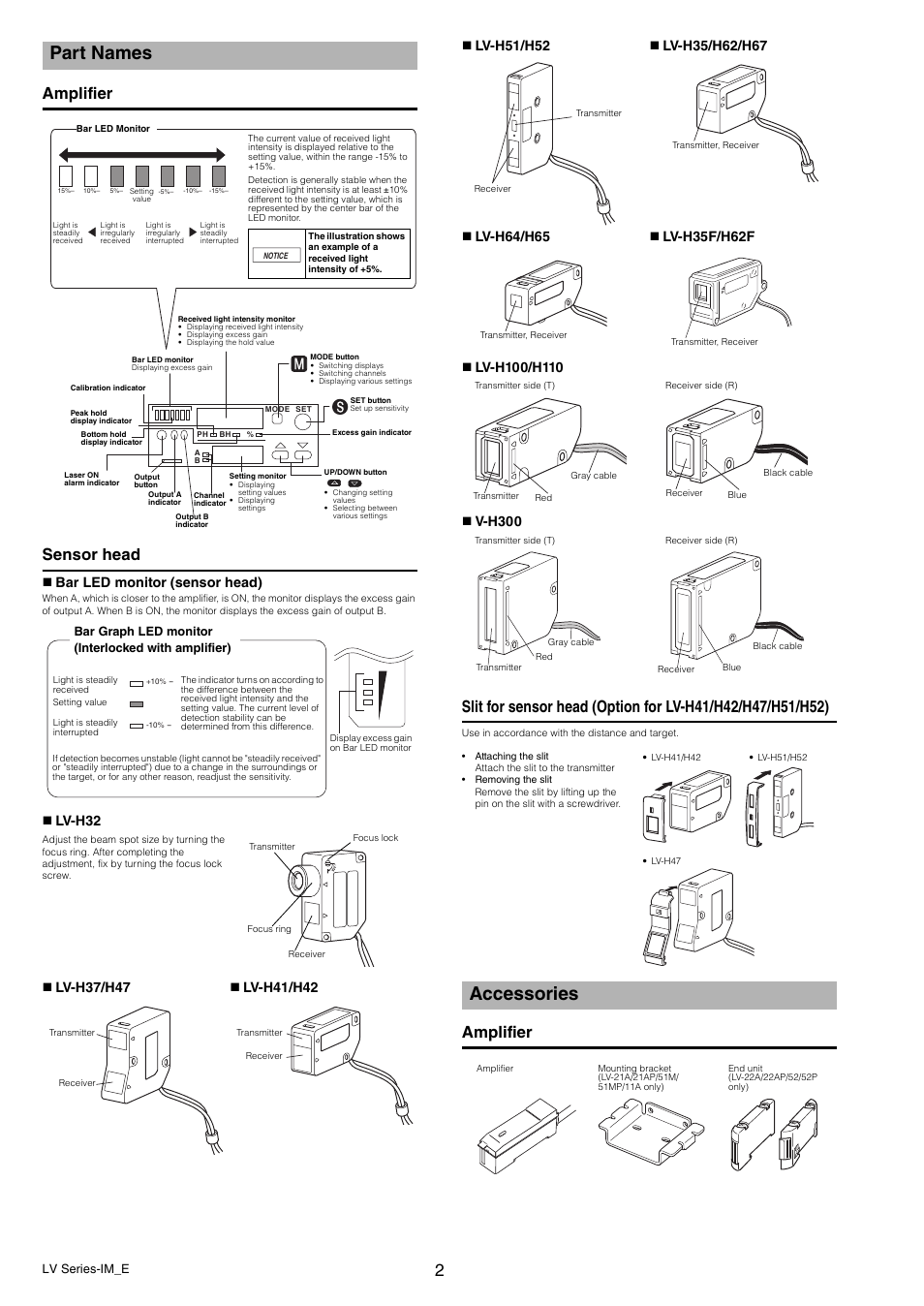 Part names, Accessories, Amplifier sensor head | Amplifier, Bar led monitor (sensor head), Lv-h32 | KEYENCE LV Series User Manual | Page 2 / 10