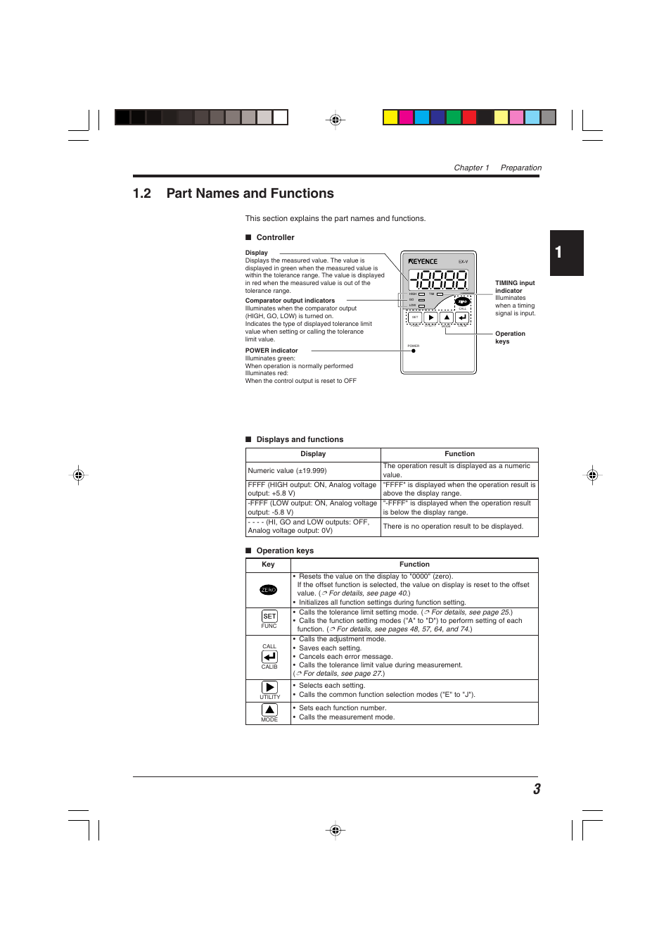 2 part names and functions | KEYENCE EX-V Series User Manual | Page 13 / 120