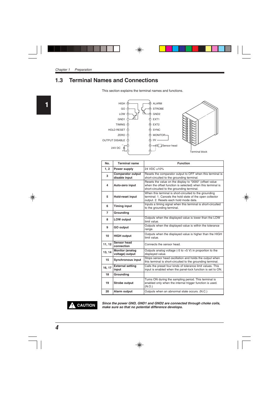 3 terminal names and connections | KEYENCE EX-V Series User Manual | Page 14 / 120