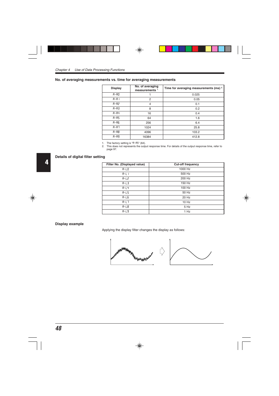 KEYENCE EX-V Series User Manual | Page 58 / 120