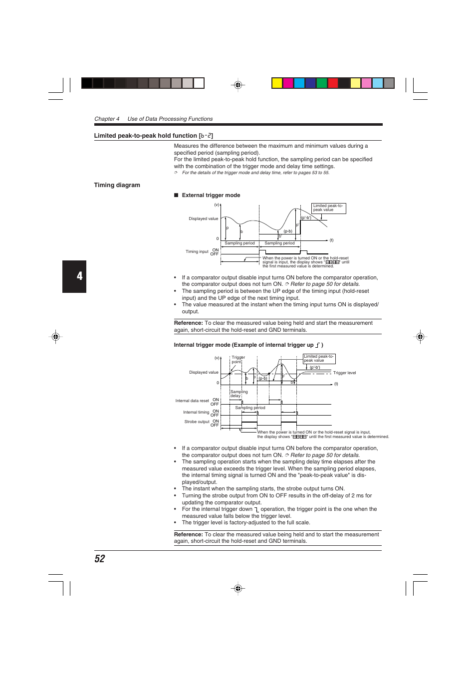 KEYENCE EX-V Series User Manual | Page 62 / 120