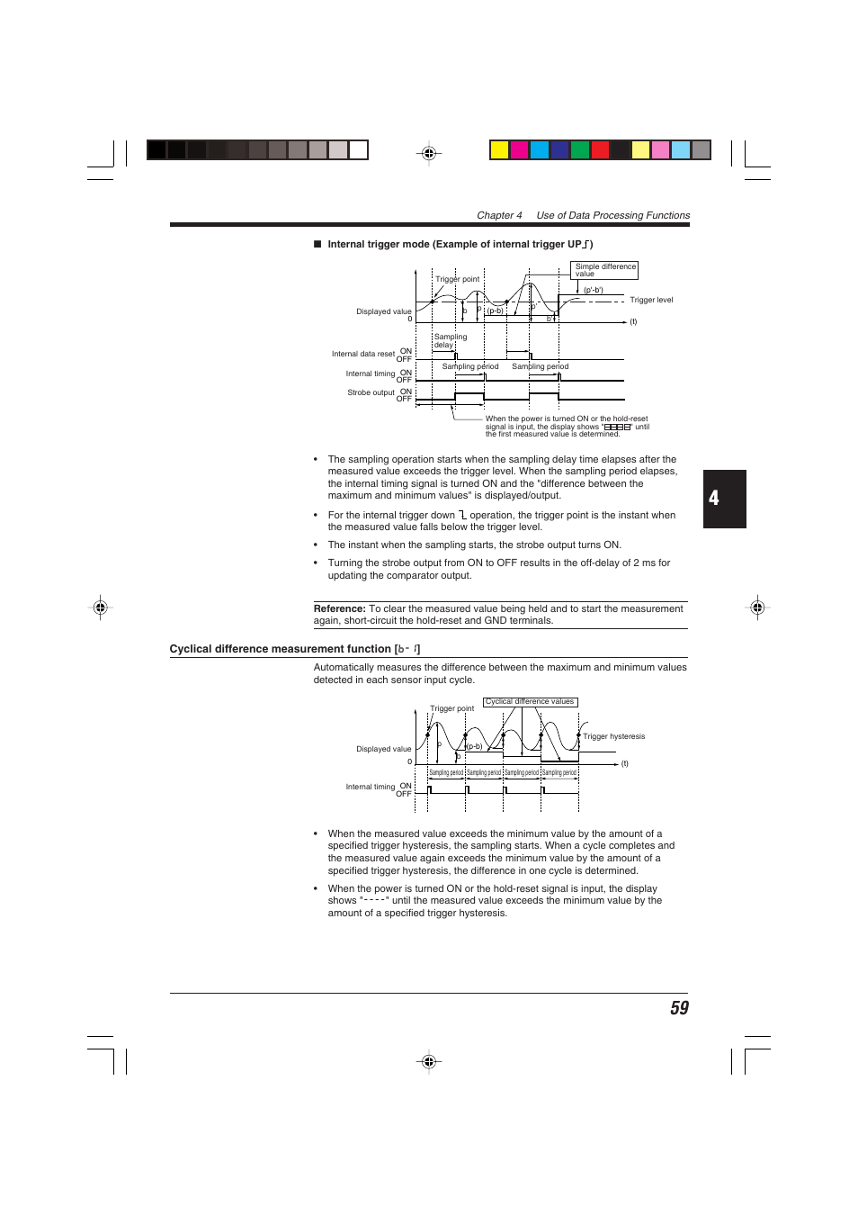 KEYENCE EX-V Series User Manual | Page 69 / 120