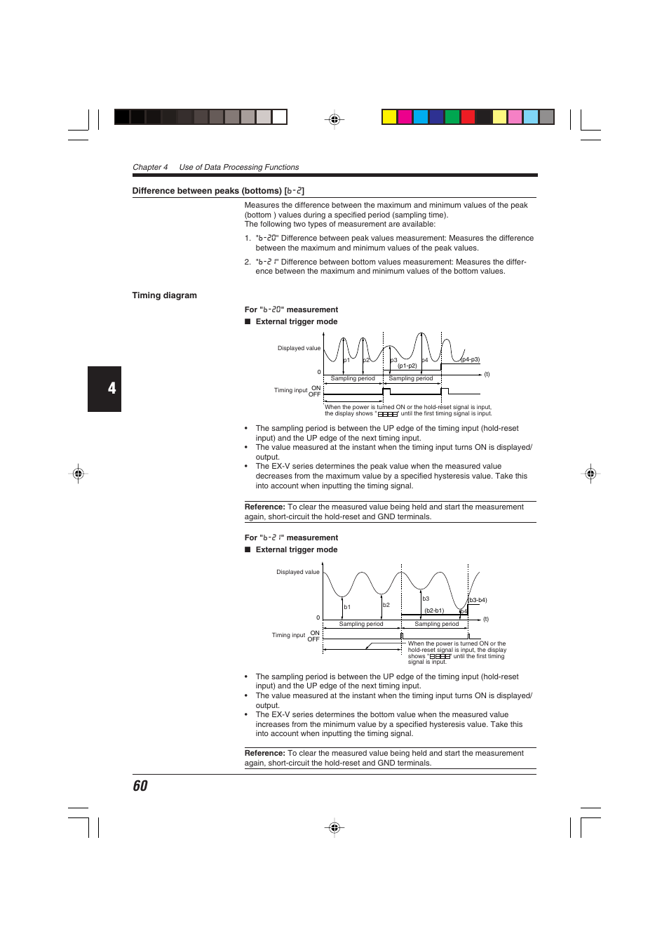 KEYENCE EX-V Series User Manual | Page 70 / 120