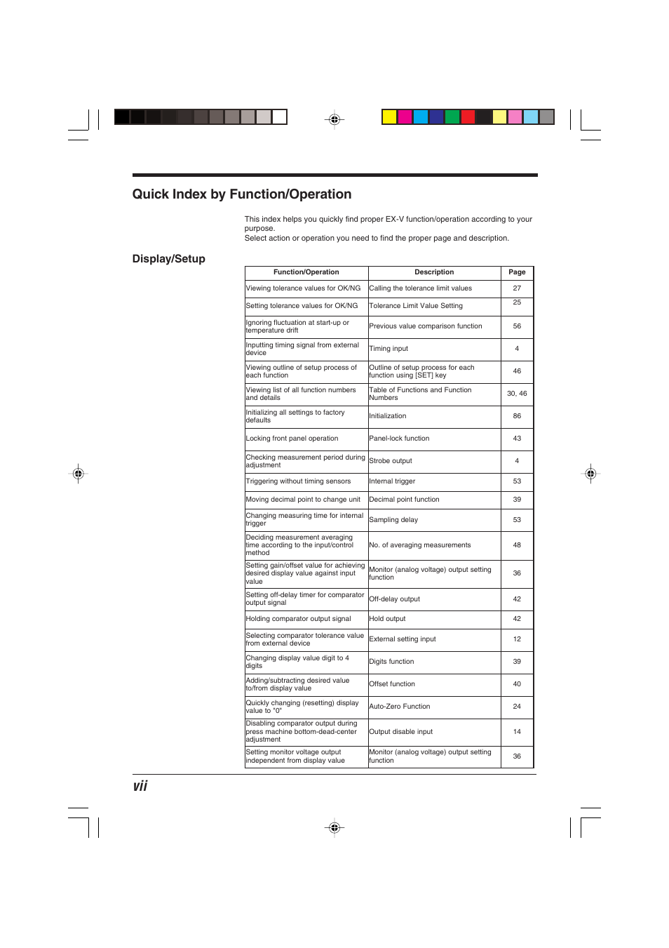 Quick index by function/operation, Display/setup | KEYENCE EX-V Series User Manual | Page 8 / 120