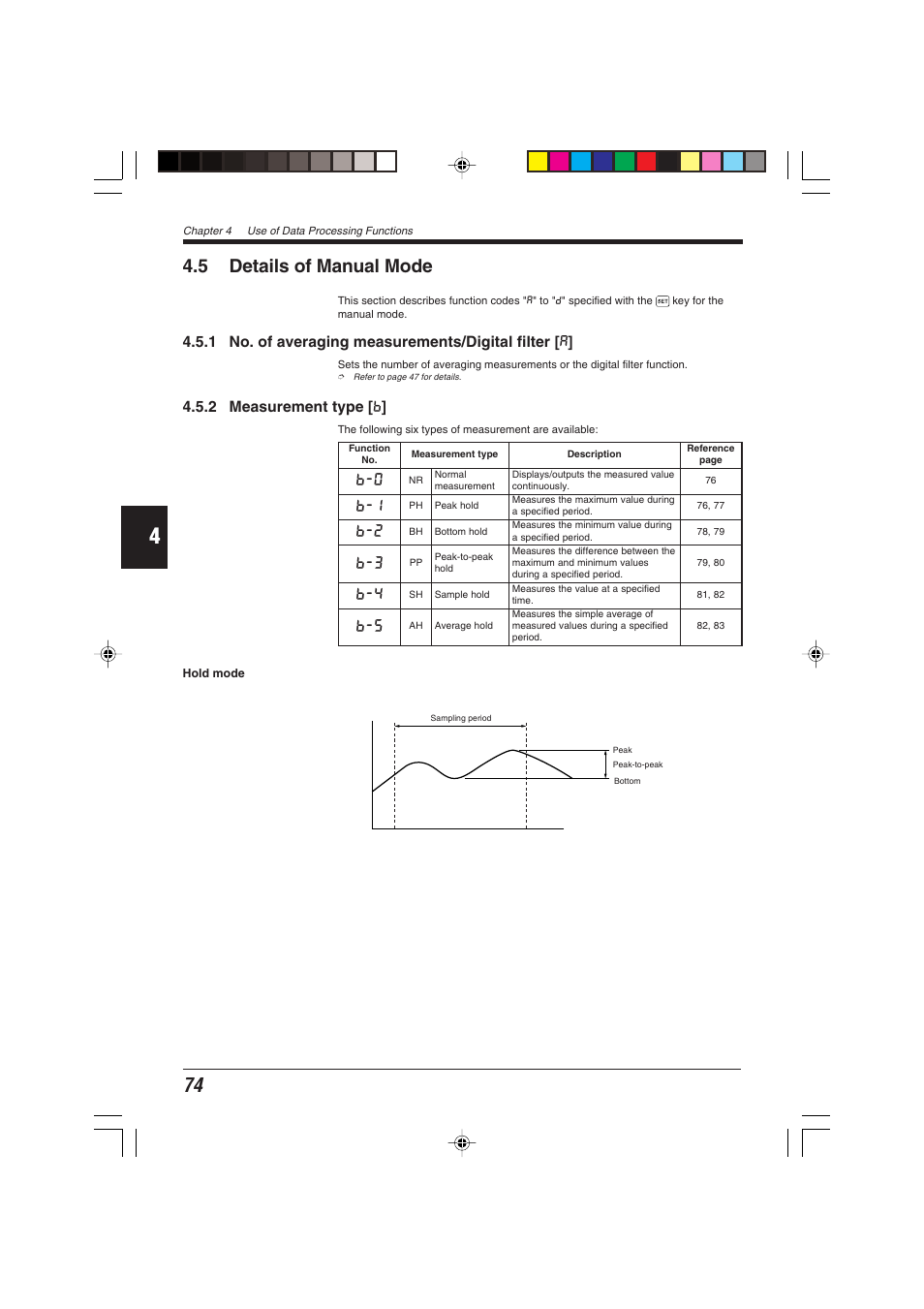 5 details of manual mode, 1 no. of averaging measurements/digital filter [a, 2 measurement type [b | 1 no. of averaging measurements/digital filter [ a, 2 measurement type [ b | KEYENCE EX-V Series User Manual | Page 84 / 120