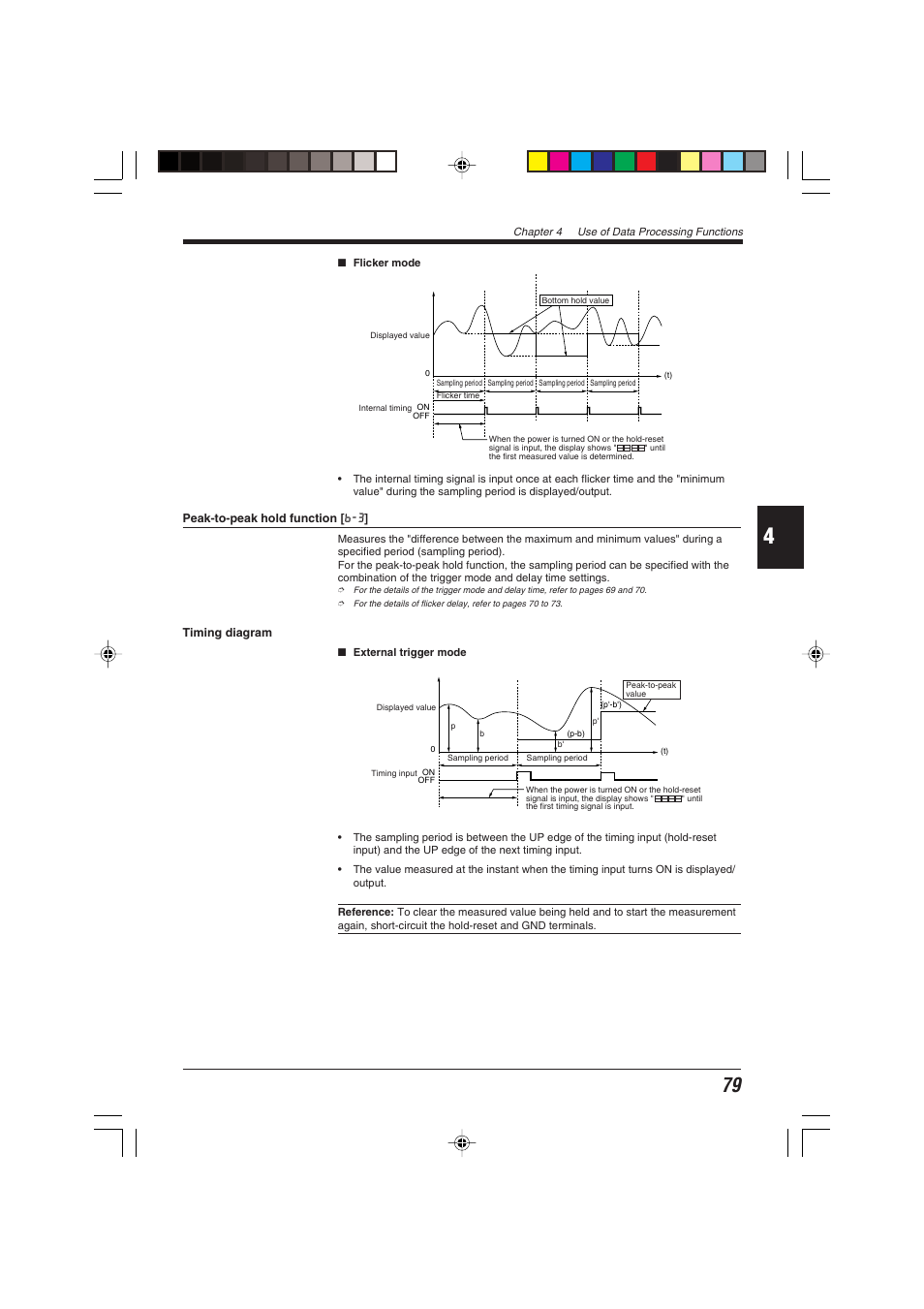 KEYENCE EX-V Series User Manual | Page 89 / 120