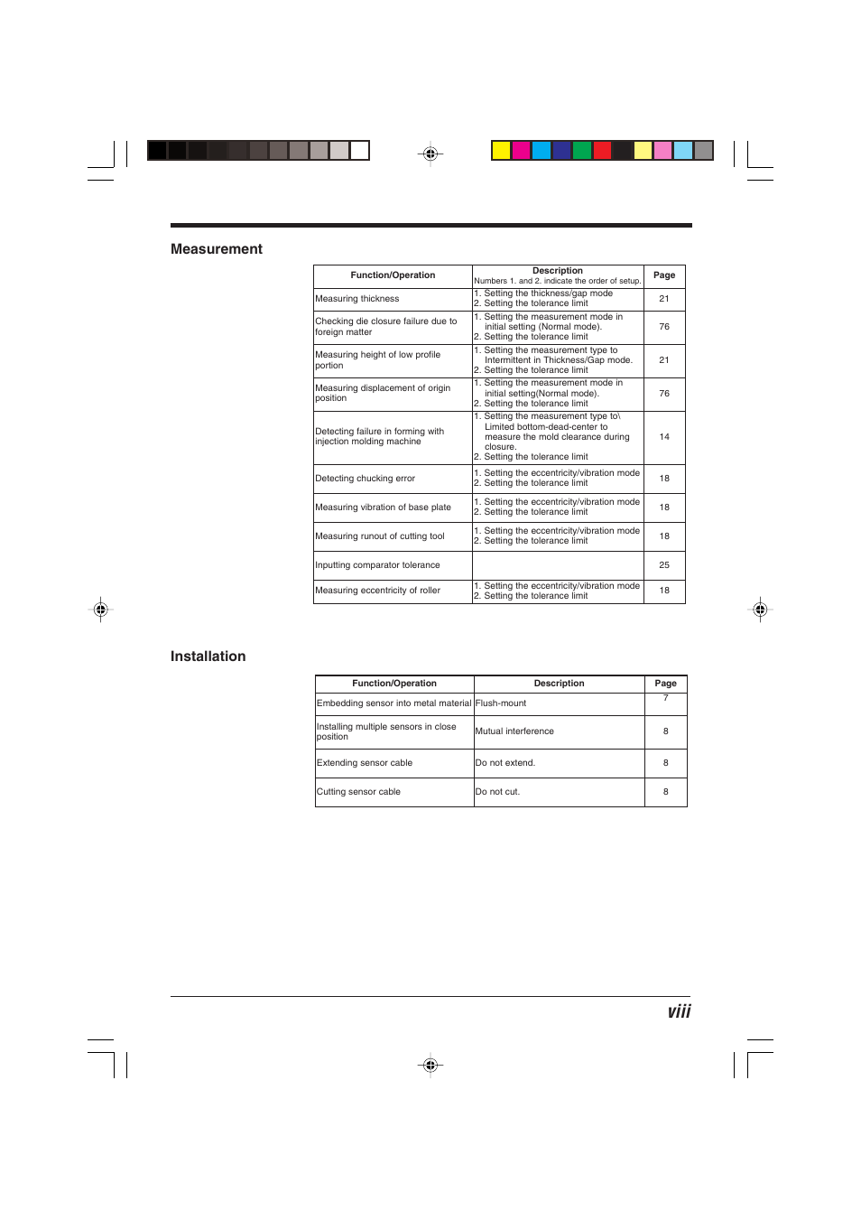 Viii, Measurement installation | KEYENCE EX-V Series User Manual | Page 9 / 120