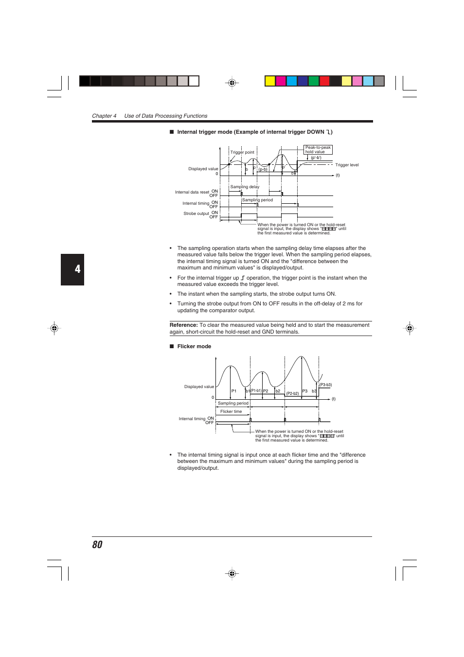 KEYENCE EX-V Series User Manual | Page 90 / 120