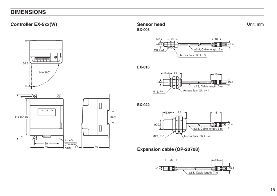 Dimensions, Controller ex-5xx(w) sensor head, Unit: mm | KEYENCE EX-500(W) Series User Manual | Page 15 / 16