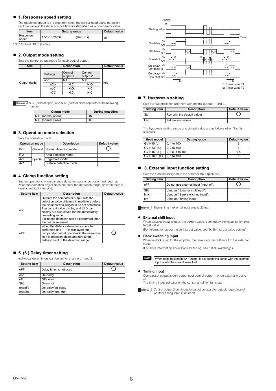 Response speed setting, Output mode setting, Operation mode selection | Clamp function setting, (6.) delay timer setting, Hysteresis setting, External input function setting | KEYENCE GV Series User Manual | Page 8 / 10