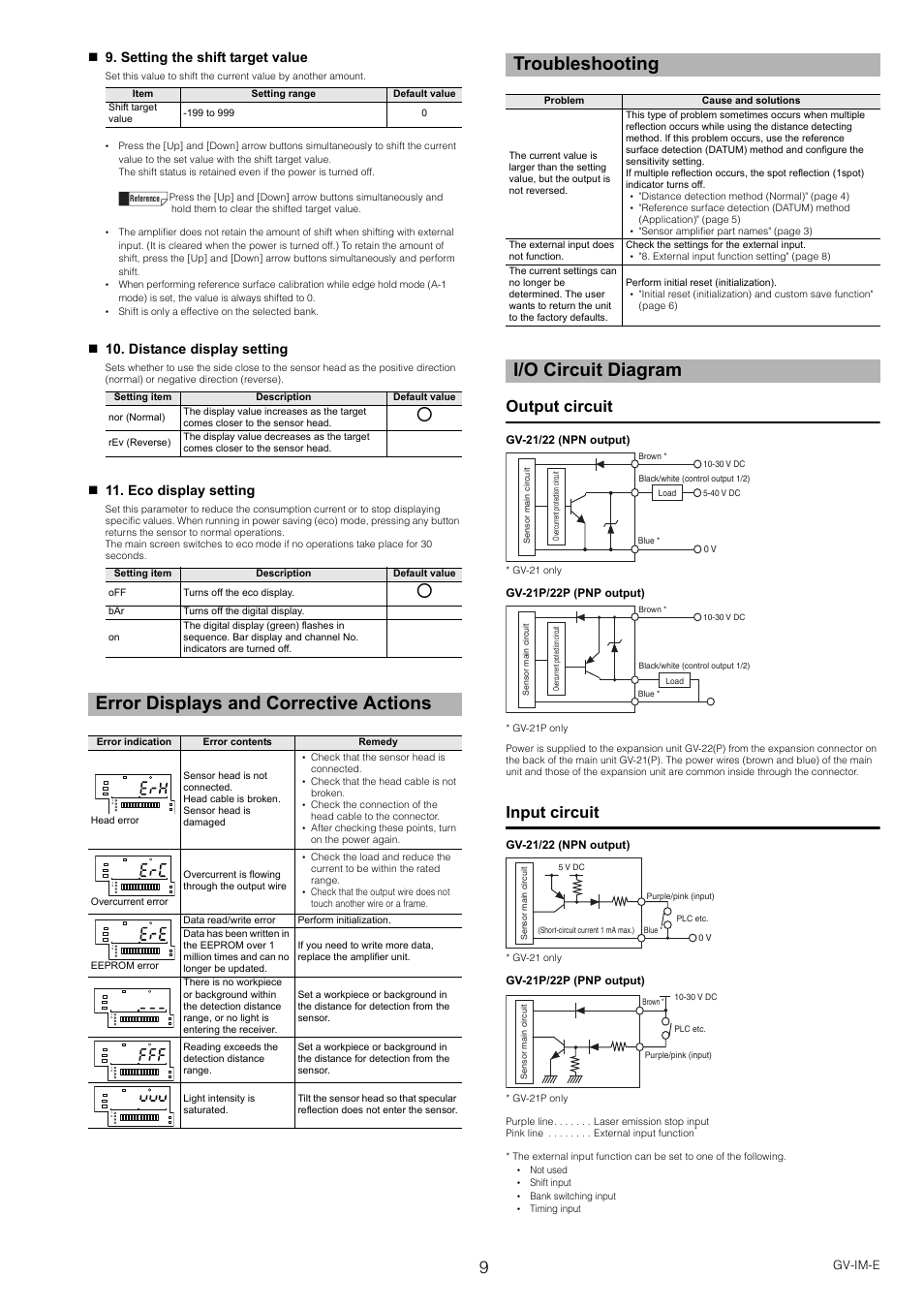 Error displays and corrective actions, Troubleshooting, I/o circuit diagram | Output circuit, Input circuit, Setting the shift target value, Distance display setting, Eco display setting | KEYENCE GV Series User Manual | Page 9 / 10