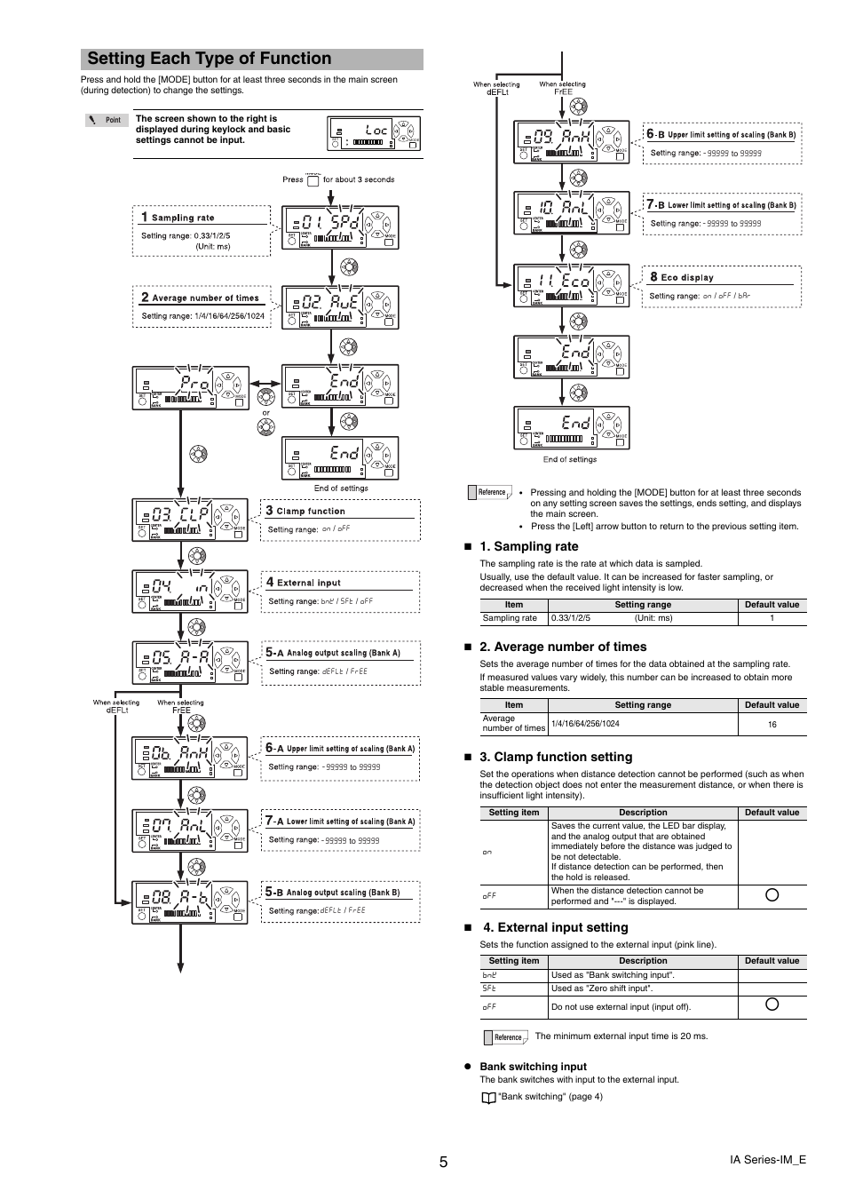 Setting each type of function, Sampling rate, Average number of times | Clamp function setting, External input setting | KEYENCE IA Series User Manual | Page 5 / 8