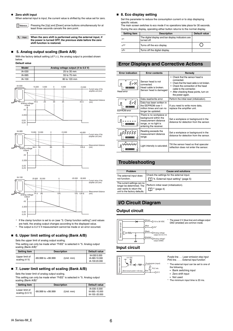 Error displays and corrective actions, Troubleshooting, I/o circuit diagram | Output circuit, Input circuit, Analog output scaling (bank a/b), Upper limit setting of scaling (bank a/b), Lower limit setting of scaling (bank a/b), Eco display setting | KEYENCE IA Series User Manual | Page 6 / 8