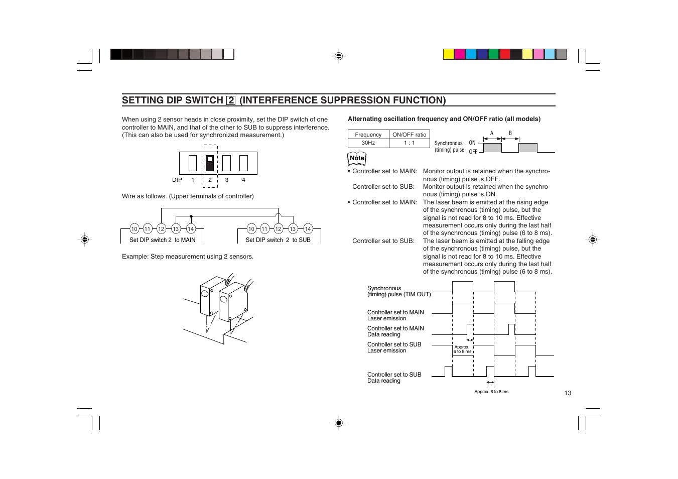 KEYENCE LB-1000(W) User Manual | Page 13 / 24