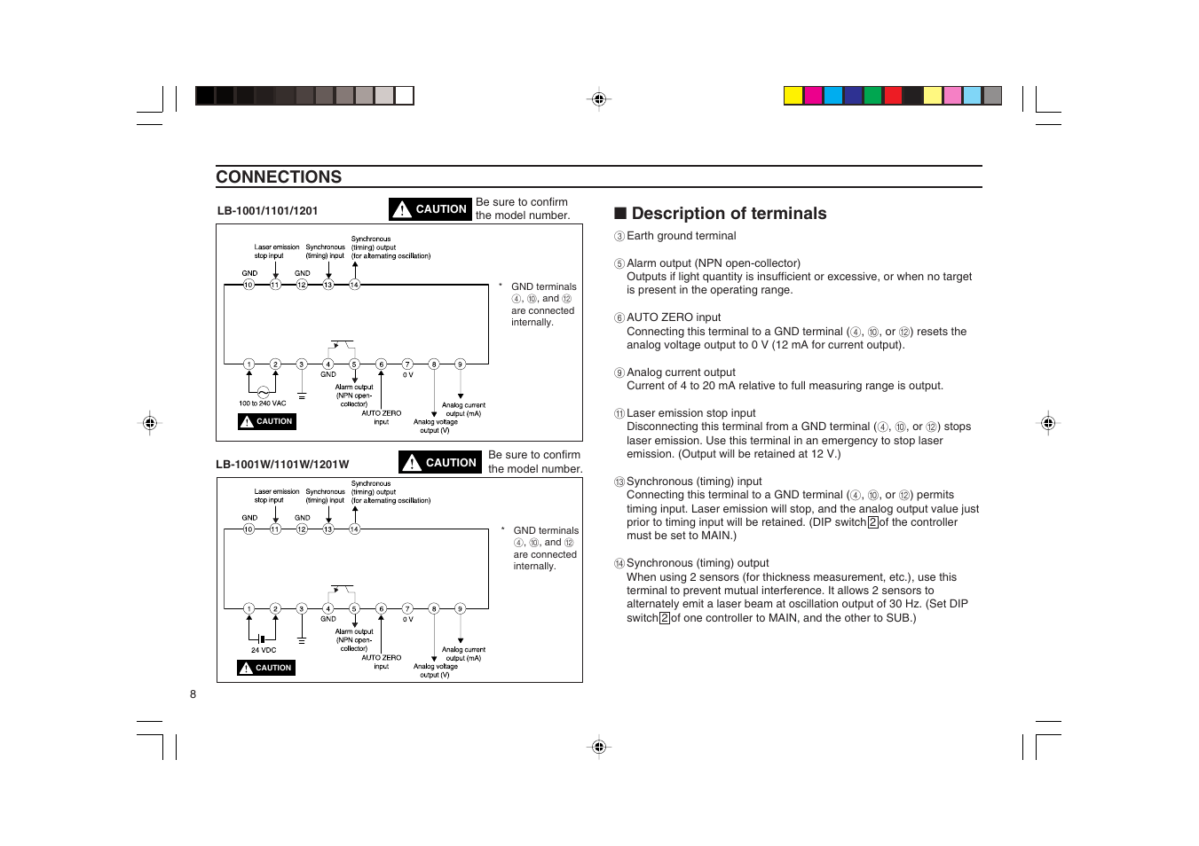 Connections, Connections ■ description of terminals | KEYENCE LB-1000(W) User Manual | Page 8 / 24