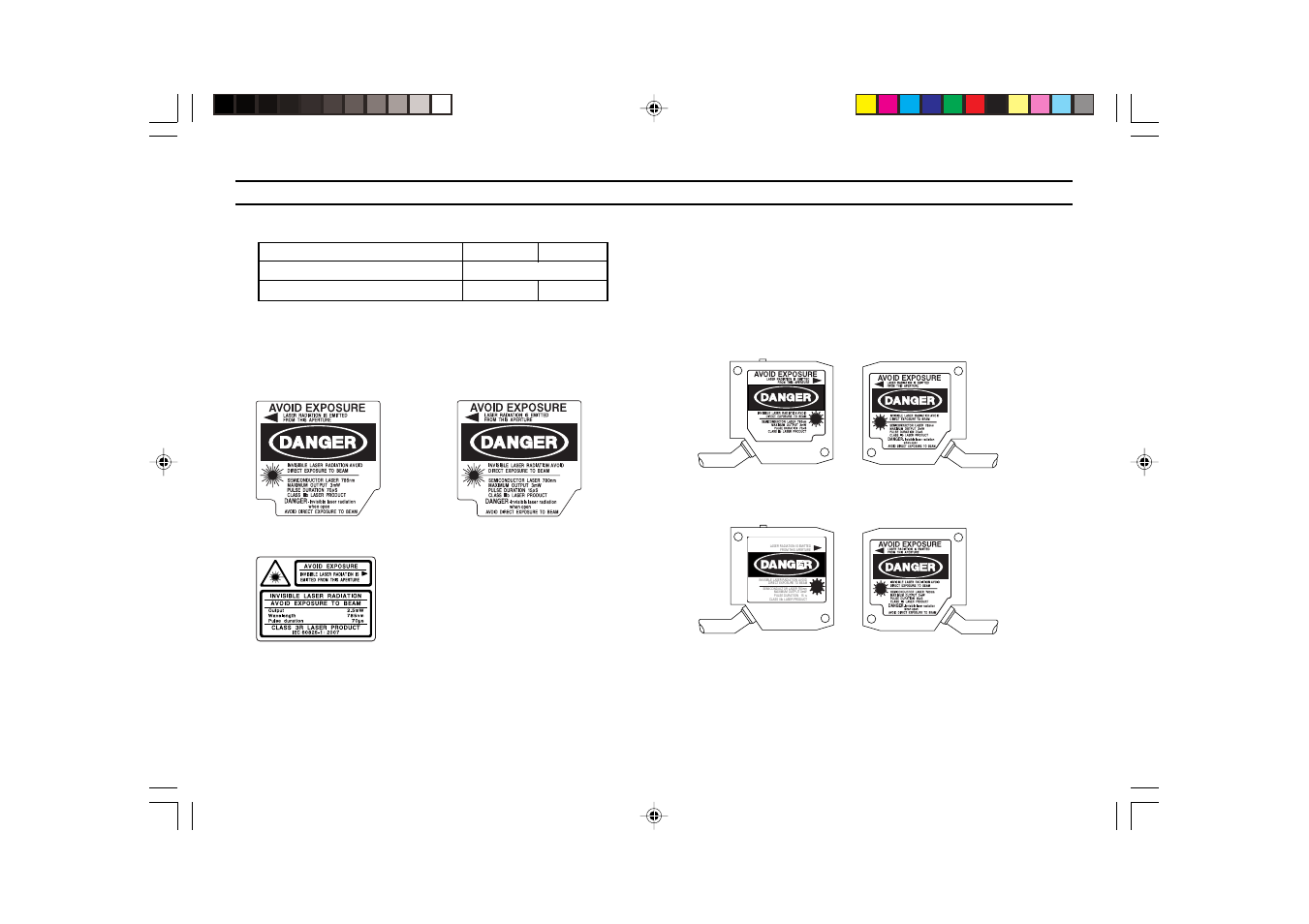 Safety precautions on laser product, Labels location | KEYENCE LB-70(W) Series User Manual | Page 3 / 20