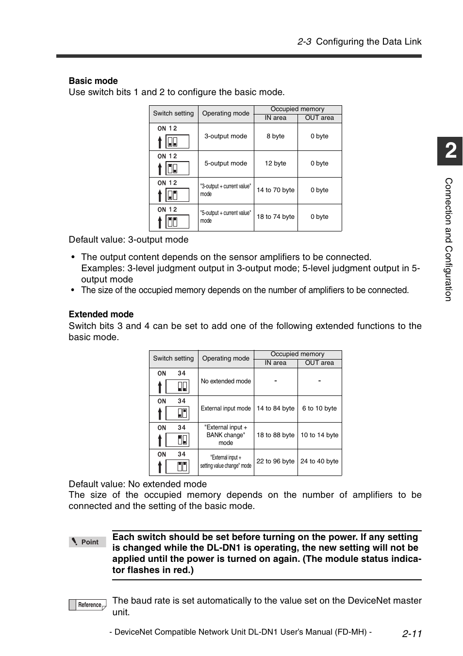 KEYENCE DL-DN1 User Manual | Page 27 / 72