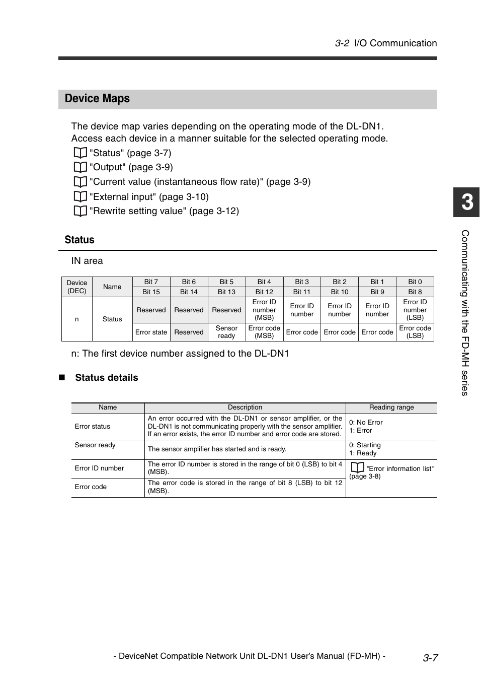 Device maps, Device maps -7, Status | 2 i/o communication, Co mm u ni c a ting w ith t he fd -m h s er ie s | KEYENCE DL-DN1 User Manual | Page 35 / 72