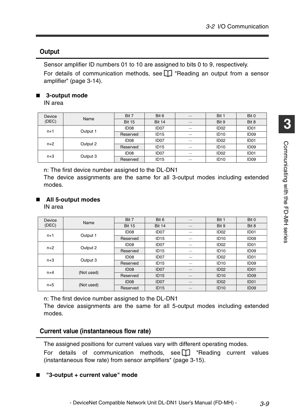 Output, Current value (instantaneous flow rate), 2 i/o communication | Co mm u ni c a ting w ith t he fd -m h s er ie s | KEYENCE DL-DN1 User Manual | Page 37 / 72