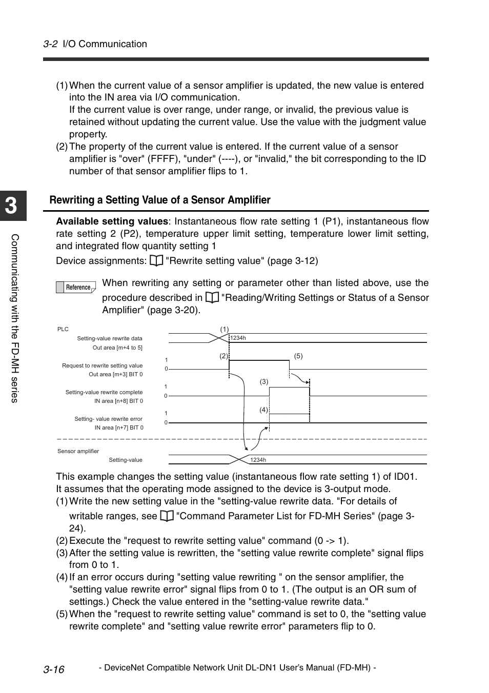Rewriting a setting value of a sensor amplifier | KEYENCE DL-DN1 User Manual | Page 44 / 72