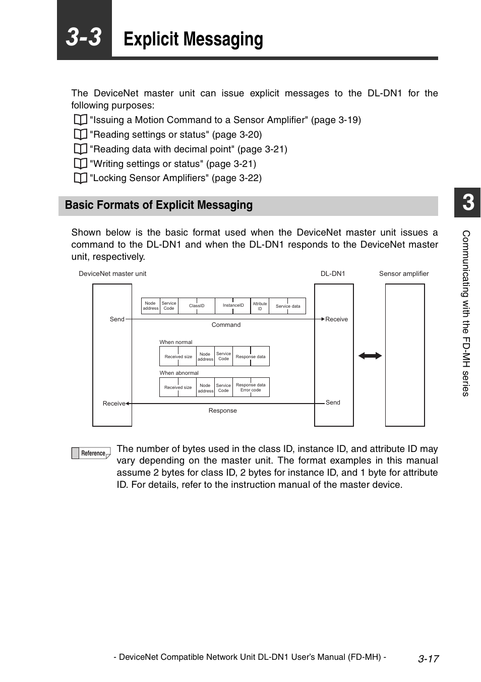 3 explicit messaging, Basic formats of explicit messaging, Explicit messaging -17 | Basic formats of explicit messaging -17, P. 3-17, Explicit, Explicit messaging, Co mm u ni c a ting w ith t he fd -m h s er ie s | KEYENCE DL-DN1 User Manual | Page 45 / 72