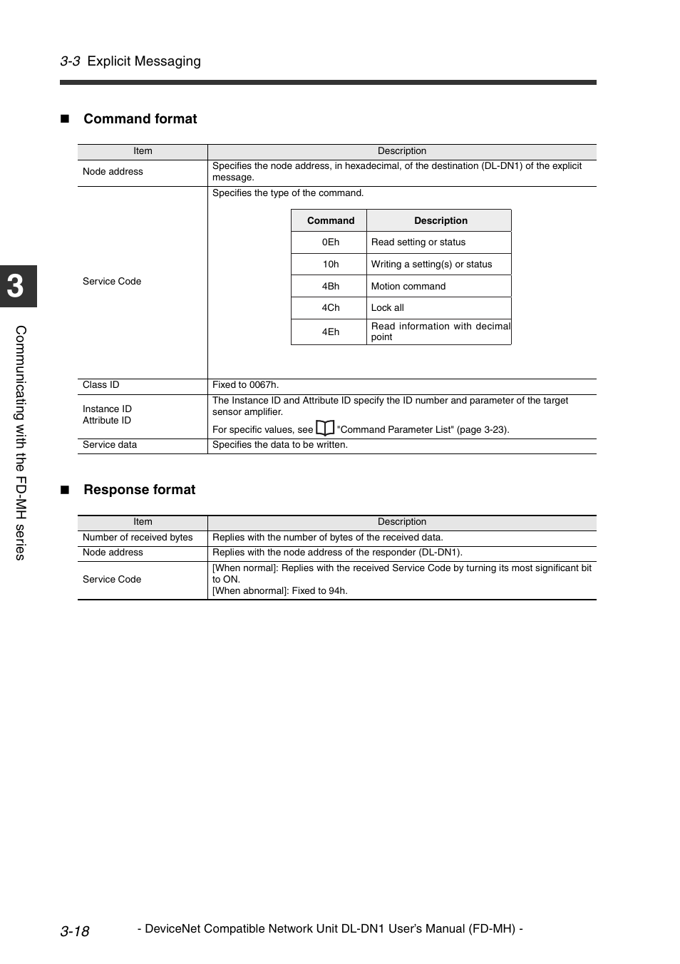 KEYENCE DL-DN1 User Manual | Page 46 / 72