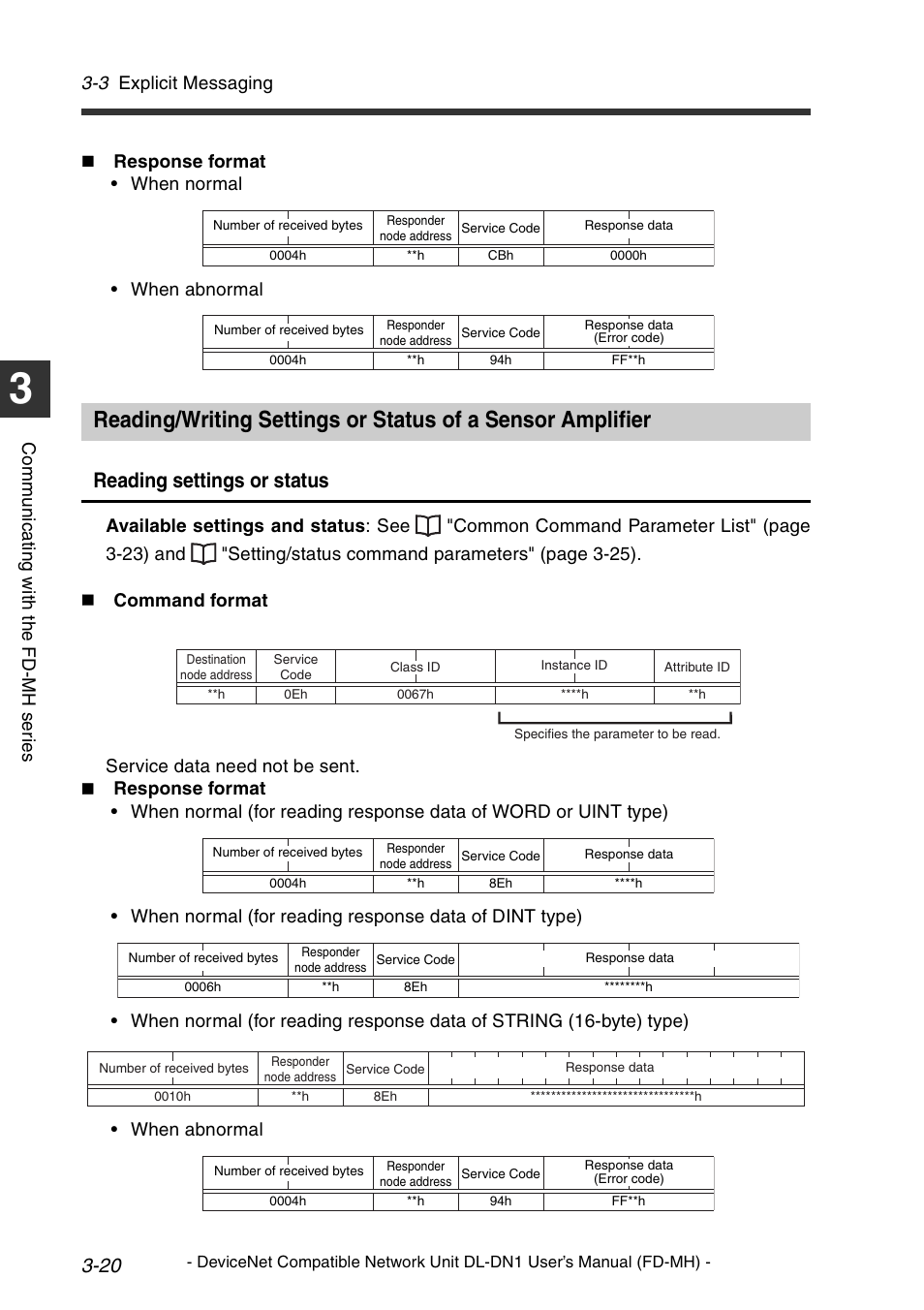Reading/writing settings or status of a sensor, Reading settings or status, 3 explicit messaging | KEYENCE DL-DN1 User Manual | Page 48 / 72