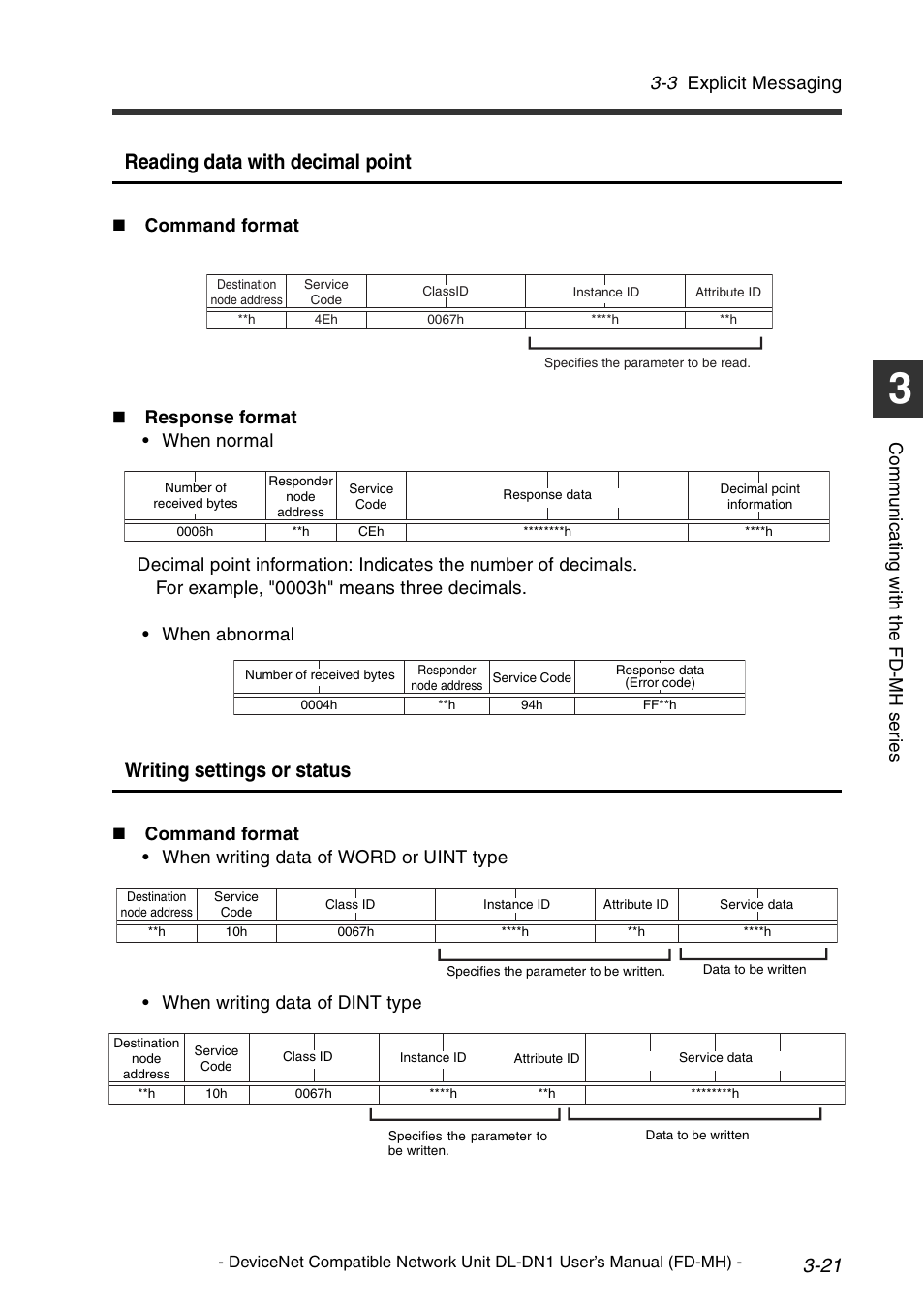 Reading data with decimal point, Writing settings or status, 3 explicit messaging | Co mm u ni c a ting w ith t he fd -m h s er ie s | KEYENCE DL-DN1 User Manual | Page 49 / 72