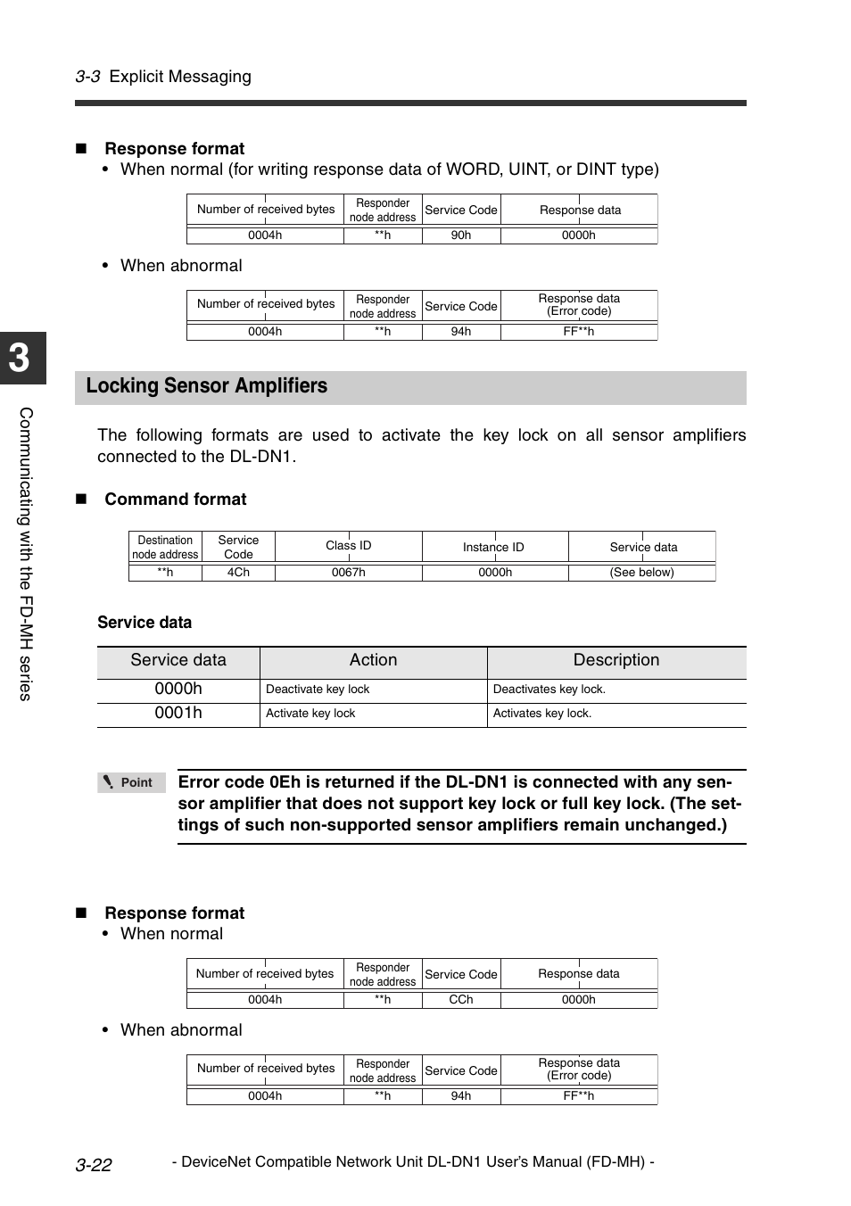 Locking sensor amplifiers, Locking sensor amplifiers -22 | KEYENCE DL-DN1 User Manual | Page 50 / 72