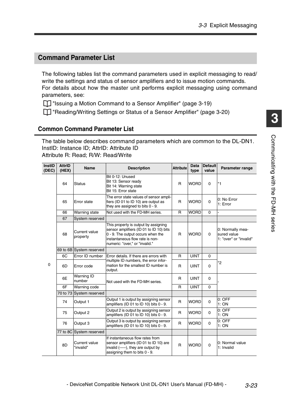 Command parameter list, Command parameter list -23, Common command parameter list | 3 explicit messaging, Co mm u ni c a ting w ith t he fd -m h s er ie s | KEYENCE DL-DN1 User Manual | Page 51 / 72