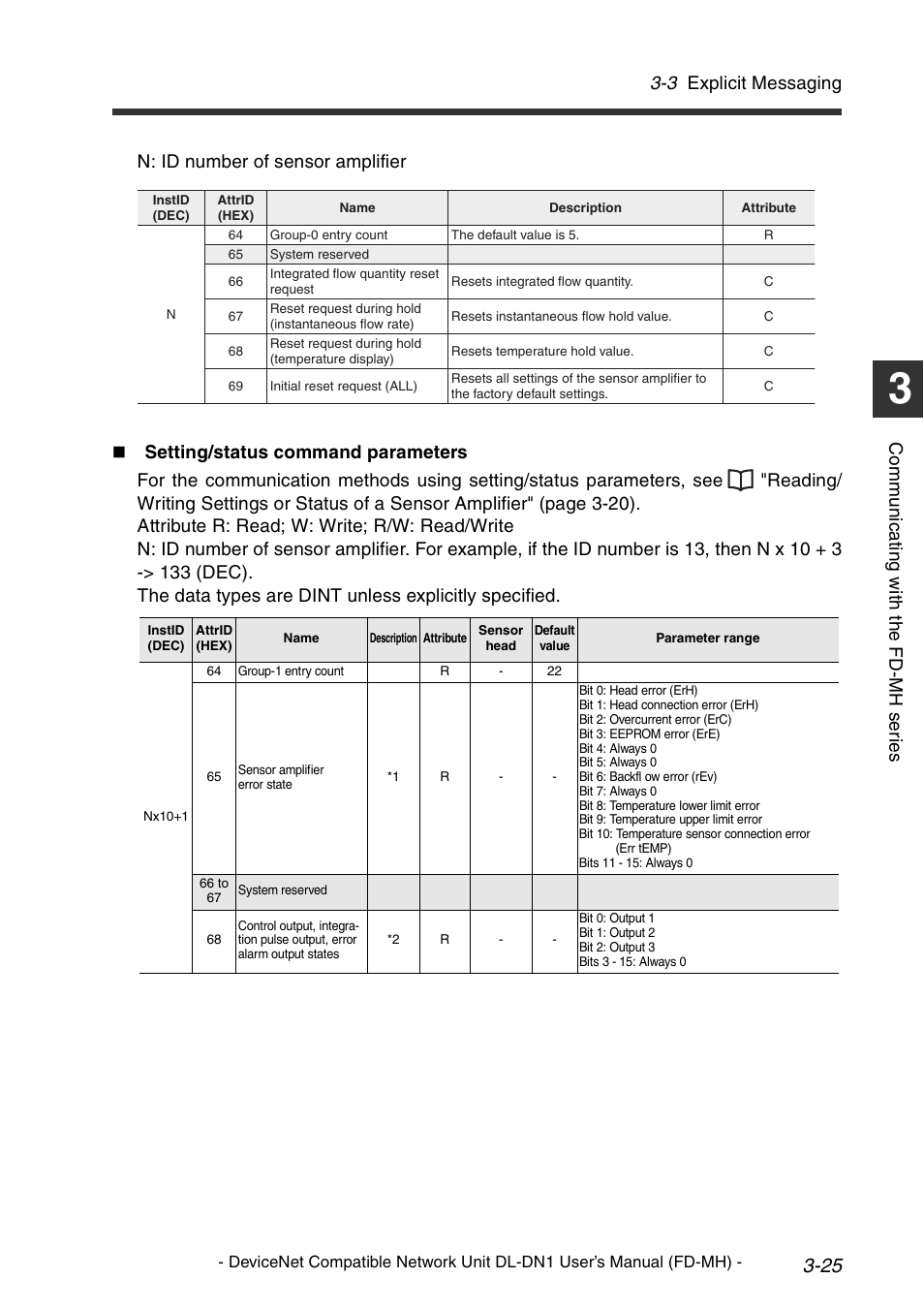 3 explicit messaging, Co mm u ni c a ting w ith t he fd -m h s er ie s | KEYENCE DL-DN1 User Manual | Page 53 / 72