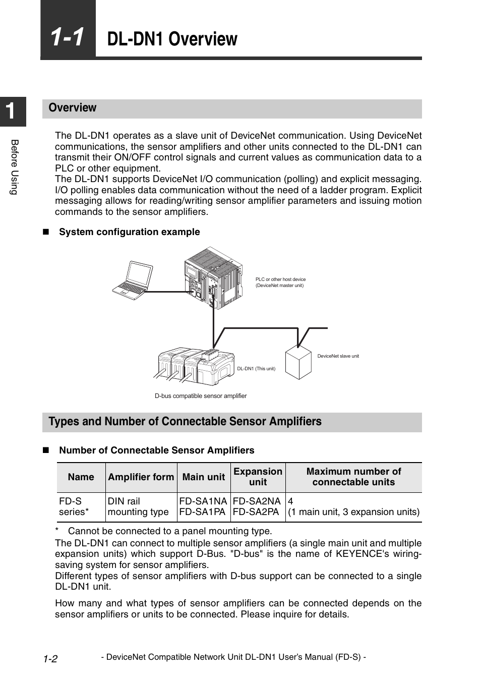 1 dl-dn1 overview, Overview, Types and number of connectable sensor amplifiers | Dl-dn1 overview -2, Dl-dn1 overview | KEYENCE DL-DN1 User Manual | Page 12 / 74