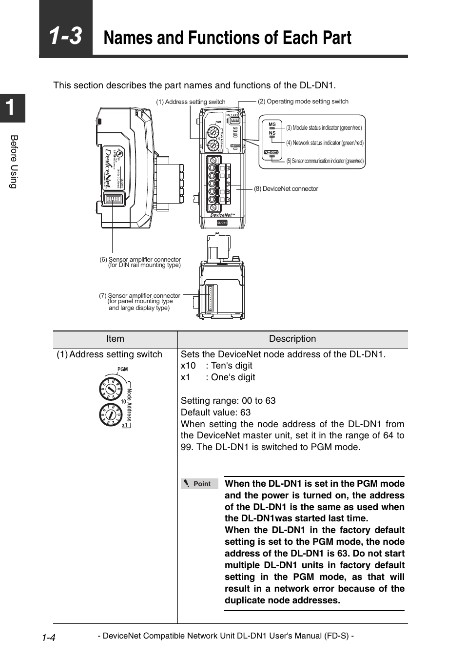 3 names and functions of each part, Names and functions of each part -4, Names and functions of each part | KEYENCE DL-DN1 User Manual | Page 14 / 74