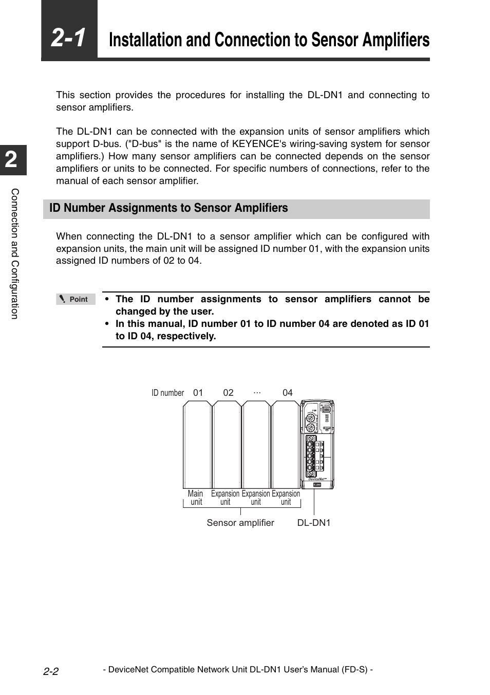 1 installation and connection to sensor amplifiers, Id number assignments to sensor amplifiers, Id number assignments to sensor amplifiers -2 | Installation and connection to sensor amplifiers | KEYENCE DL-DN1 User Manual | Page 18 / 74