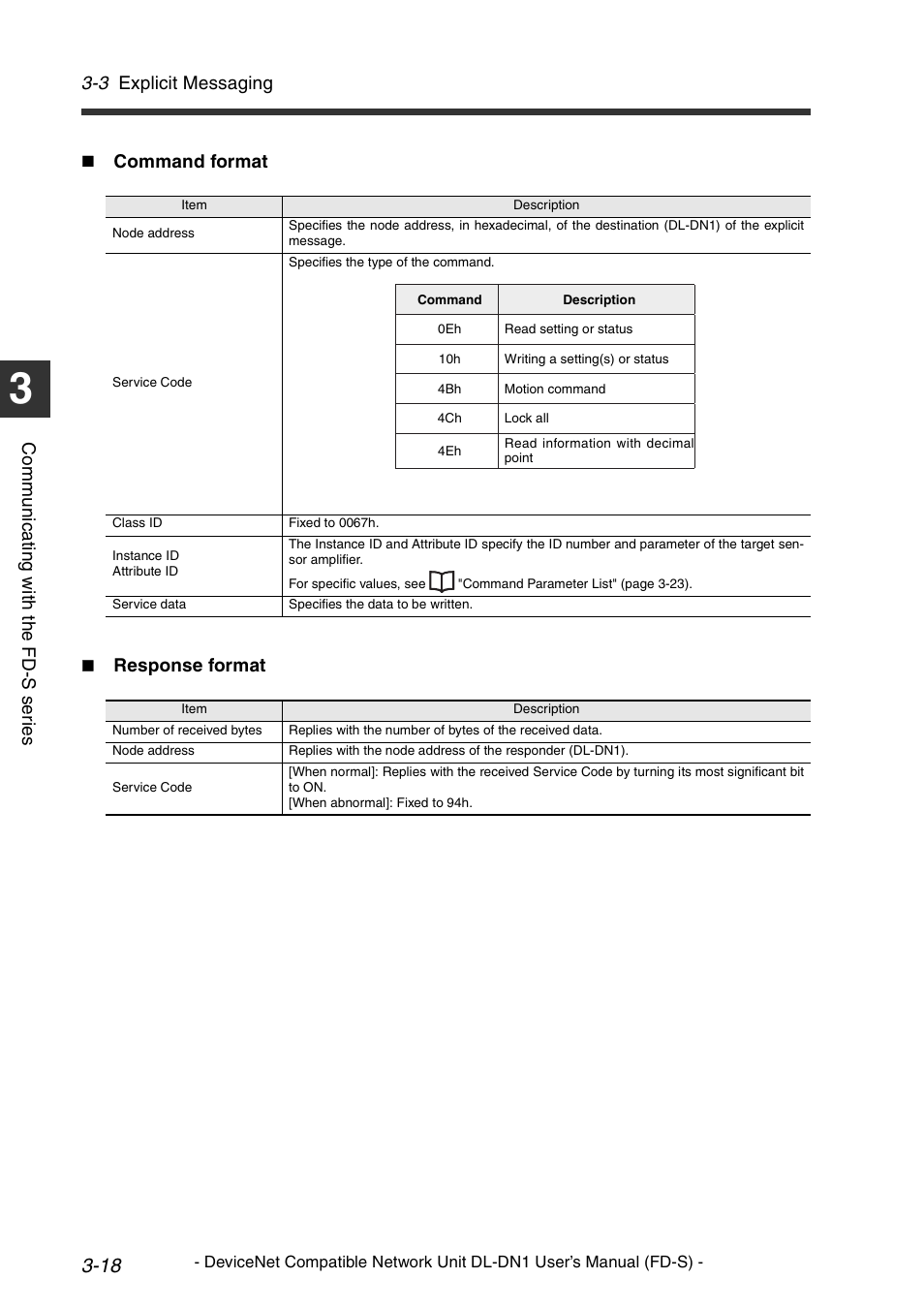 3 explicit messaging | KEYENCE DL-DN1 User Manual | Page 46 / 74