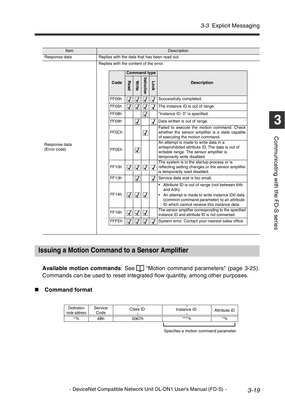 Issuing a motion command to a sensor amplifier, Issuing a motion command to a sensor amplifier -19, 3 explicit messaging | Co mm u ni c a ting w ith t he fd -s s er ie s | KEYENCE DL-DN1 User Manual | Page 47 / 74