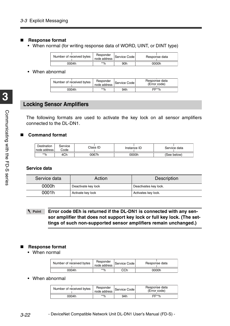Locking sensor amplifiers, Locking sensor amplifiers -22, 3 explicit messaging | Service data action description 0000h, 0001h | KEYENCE DL-DN1 User Manual | Page 50 / 74