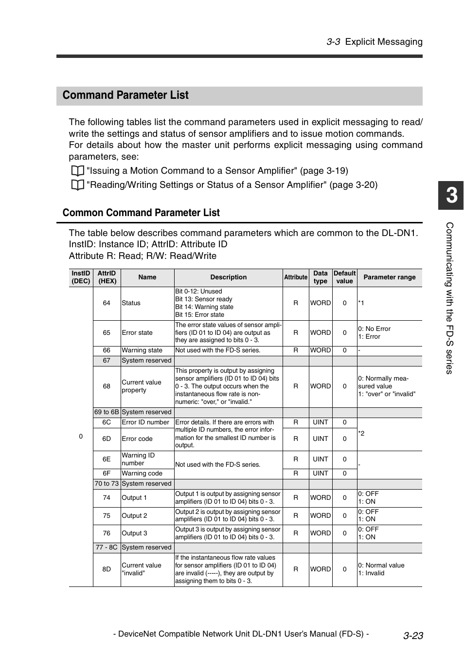 Command parameter list, Command parameter list -23, Common command parameter list | 3 explicit messaging, Co mm u ni c a ting w ith t he fd -s s er ie s | KEYENCE DL-DN1 User Manual | Page 51 / 74