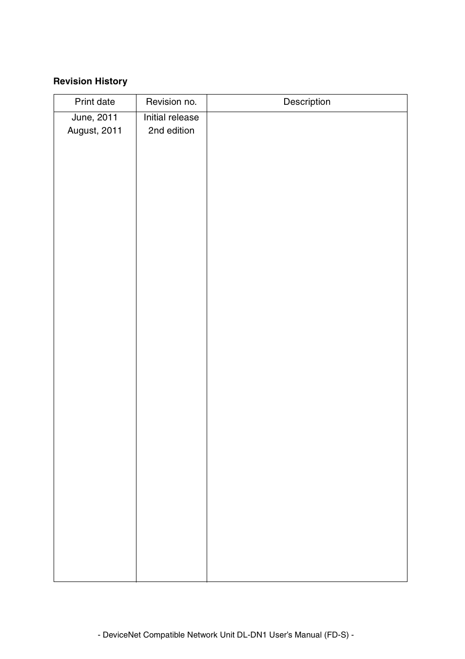 Revision history | KEYENCE DL-DN1 User Manual | Page 72 / 74
