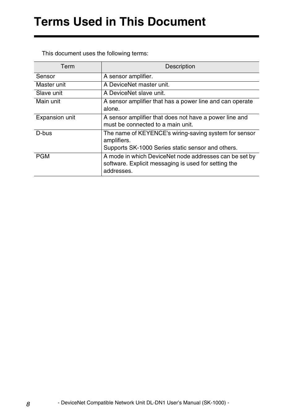 Terms used in this document | KEYENCE DL-DN1 User Manual | Page 10 / 76