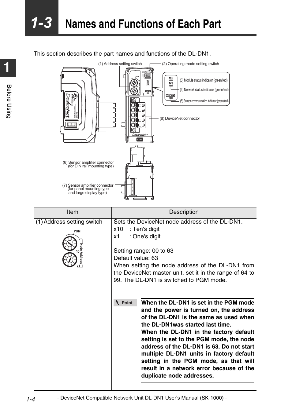 Names and functions of each part, Names and functions of each part -4 | KEYENCE DL-DN1 User Manual | Page 14 / 76