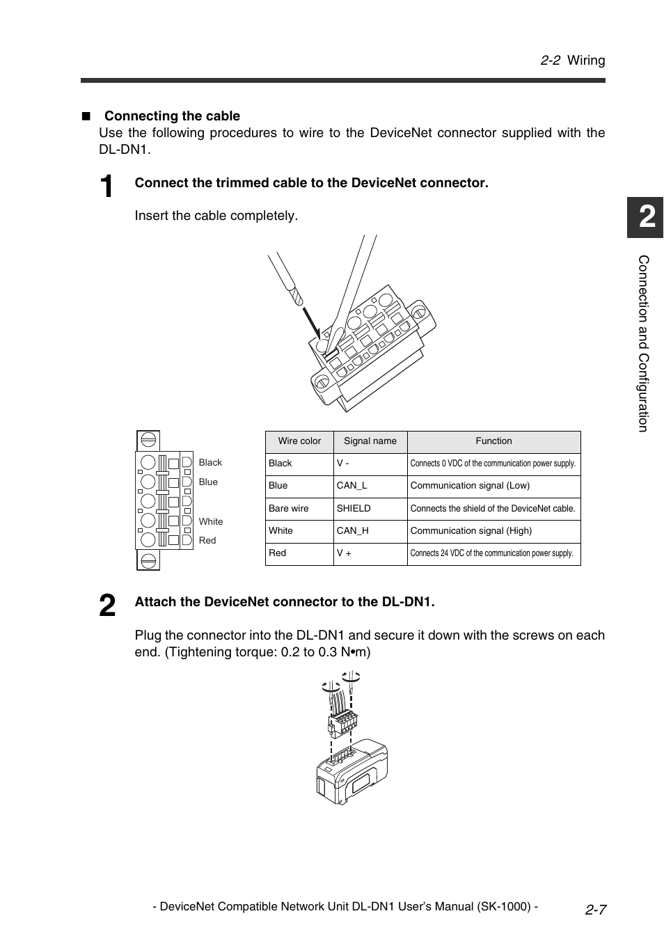 KEYENCE DL-DN1 User Manual | Page 23 / 76