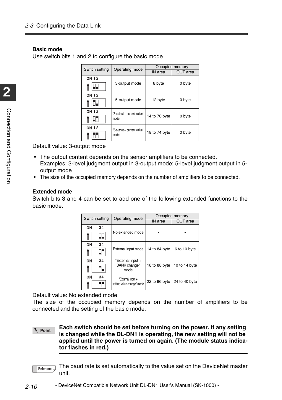 KEYENCE DL-DN1 User Manual | Page 26 / 76