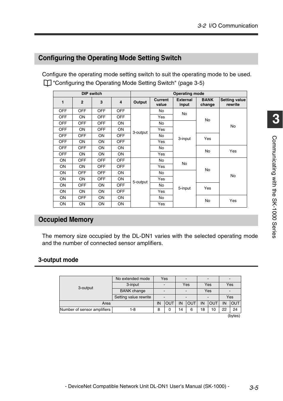 Configuring the operating mode setting switch, Occupied memory, Output mode | 2 i/o communication, Comm u nic a ti ng w it h th e sk-1 000 se ri es | KEYENCE DL-DN1 User Manual | Page 31 / 76