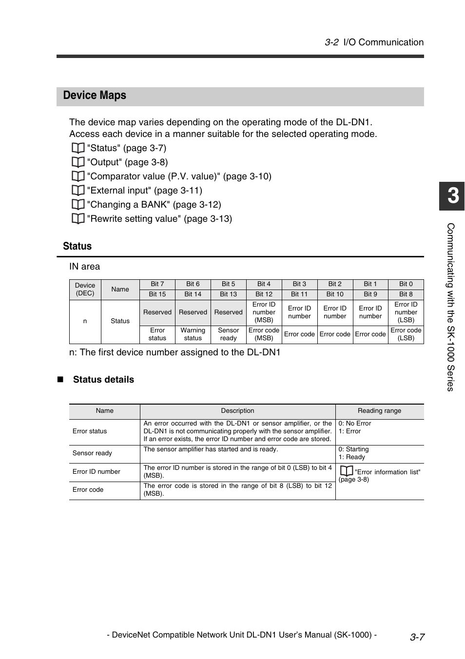 Device maps, Device maps -7, Status | 2 i/o communication, Comm u nic a ti ng w it h th e sk-1 000 se ri es | KEYENCE DL-DN1 User Manual | Page 33 / 76