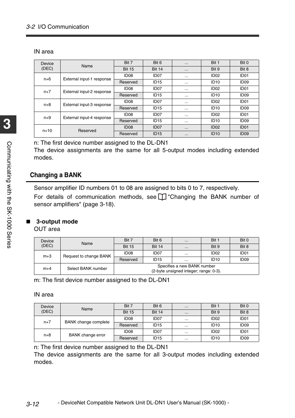 Changing a bank, 2 i/o communication | KEYENCE DL-DN1 User Manual | Page 38 / 76