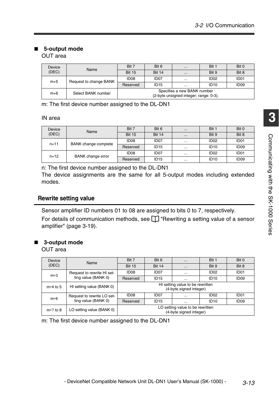 Rewrite setting value, 2 i/o communication, Comm u nic a ti ng w it h th e sk-1 000 se ri es | KEYENCE DL-DN1 User Manual | Page 39 / 76