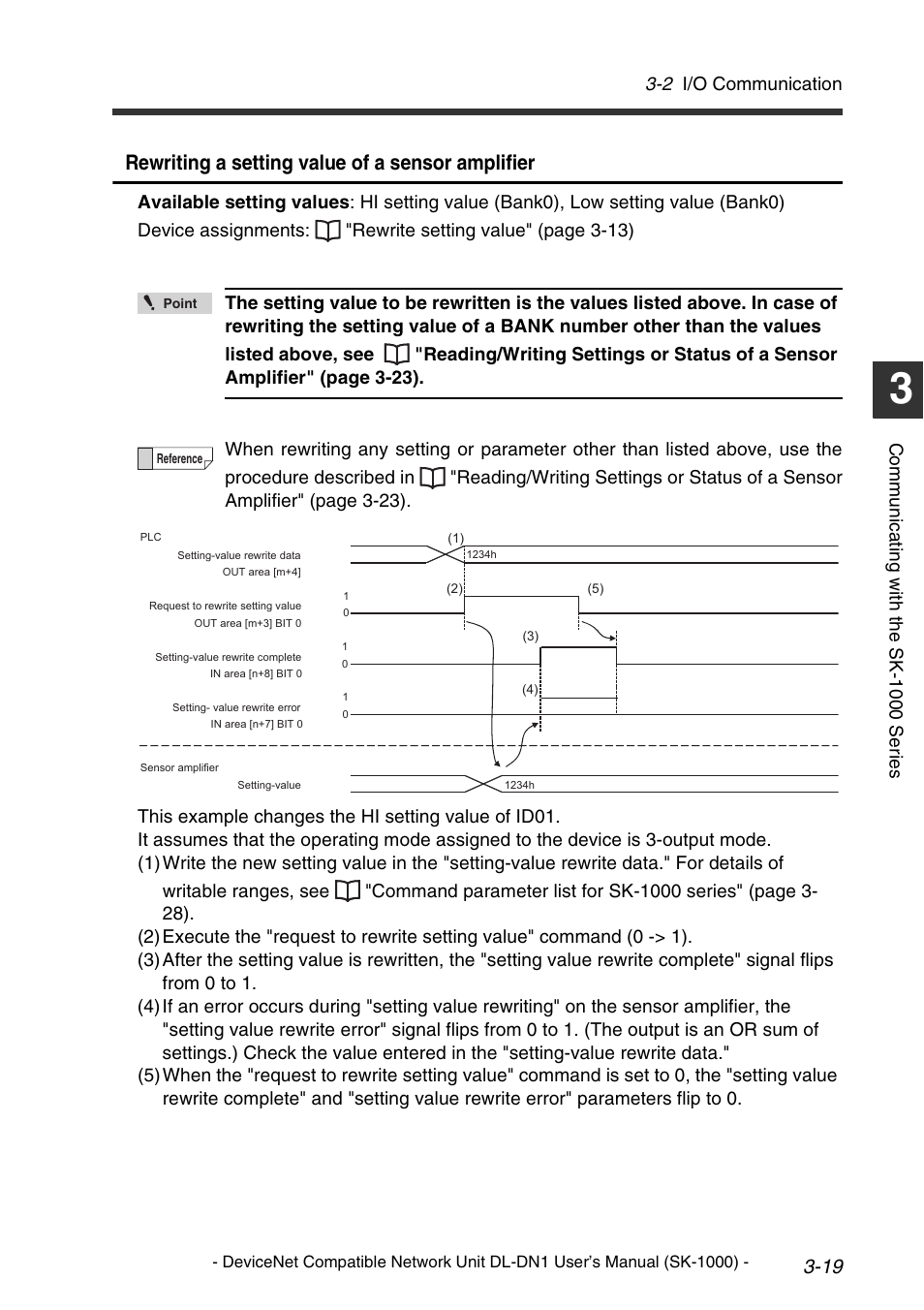 Rewriting a setting value of a sensor amplifier | KEYENCE DL-DN1 User Manual | Page 45 / 76